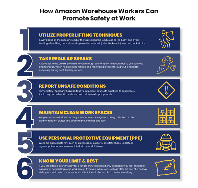 Infographic Amazon Warehouse Workers Can Promote Safety at Work