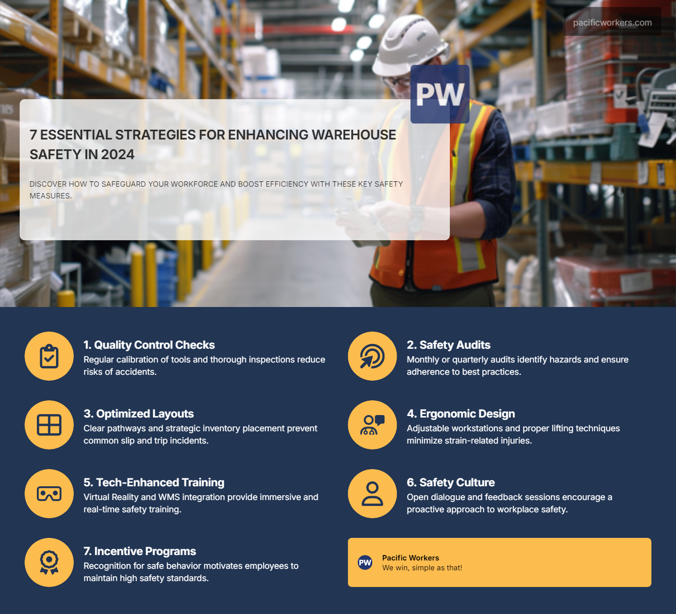 strategies for to reduce workplace injuries in warehouses